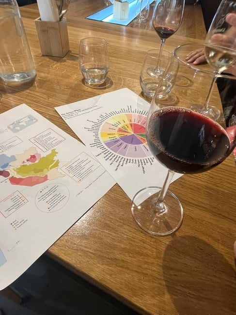 Bordeaux: Taste 4 Wines with a Certified Sommelier - Key things I’d bank on